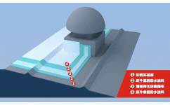 供应厦门跃牛TM管口宝 家装型1L与4L管口、落水口防水解决方案在南京防水工程中的应用